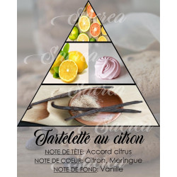 Bougie Tartelette au citron