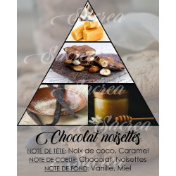 Bougie Chocolat noisettes