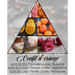 Ma Bougie Bijou - Confit d'orange
