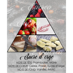 Sucre d'orge - Huile de diffusion