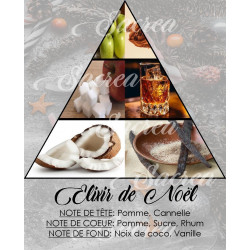 Ma Bougie Bijou - Elixir de Noël