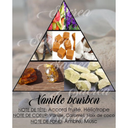 Bougie Vanille bourbon