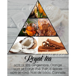 Royal tea