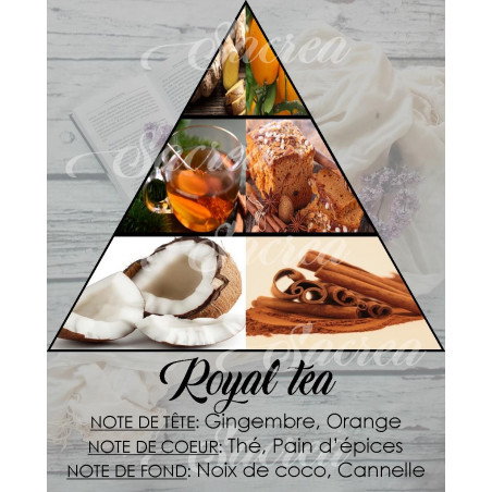 Royal tea